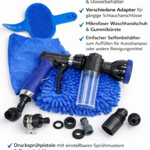 Auto-Reinigungsset Premium – Für den Glanz, den Ihr Fahrzeug verdient