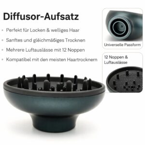 Universal Diffusor-Aufsatz für Föhn – Schwarz